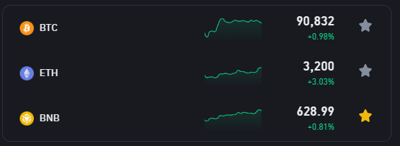 Screenshot of Bitcoin (BTC), Ethereum (ETH), and Binance Coin (BNB) prices.